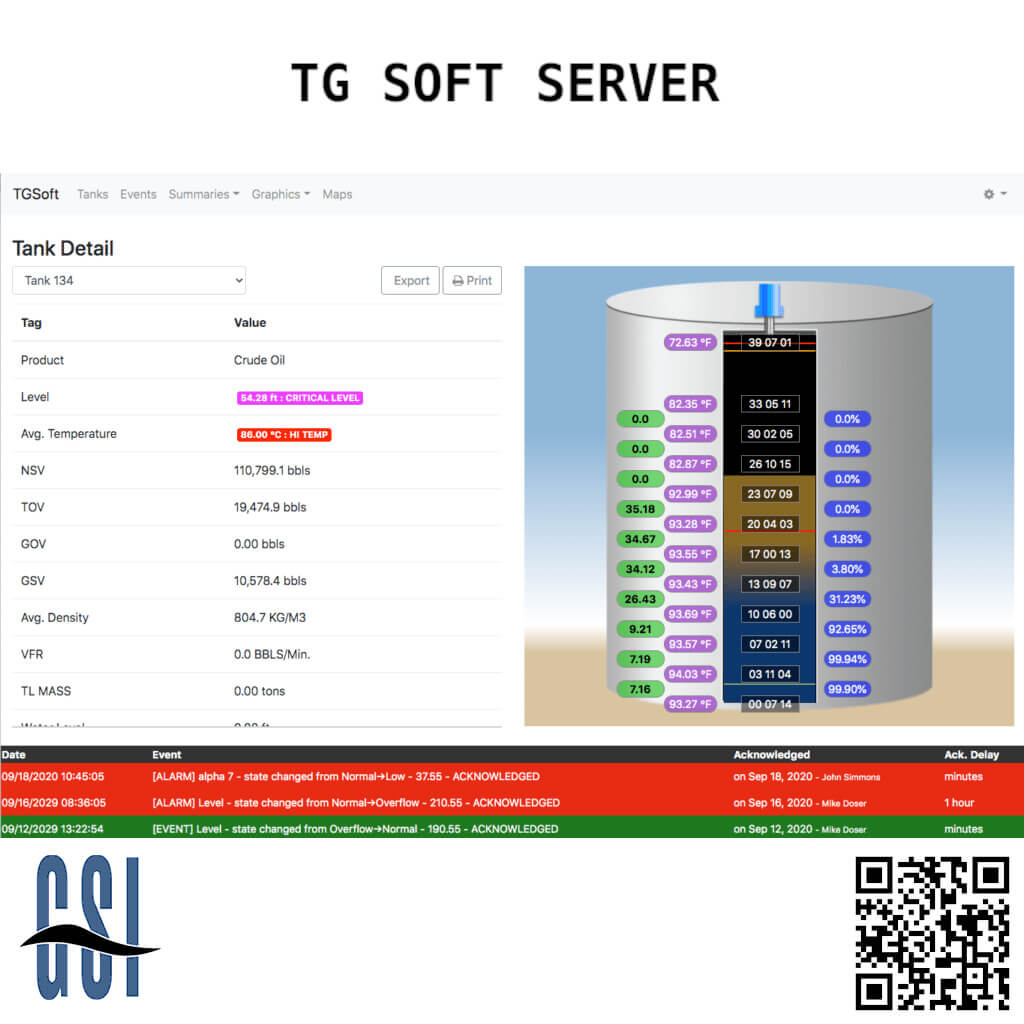TGS host software